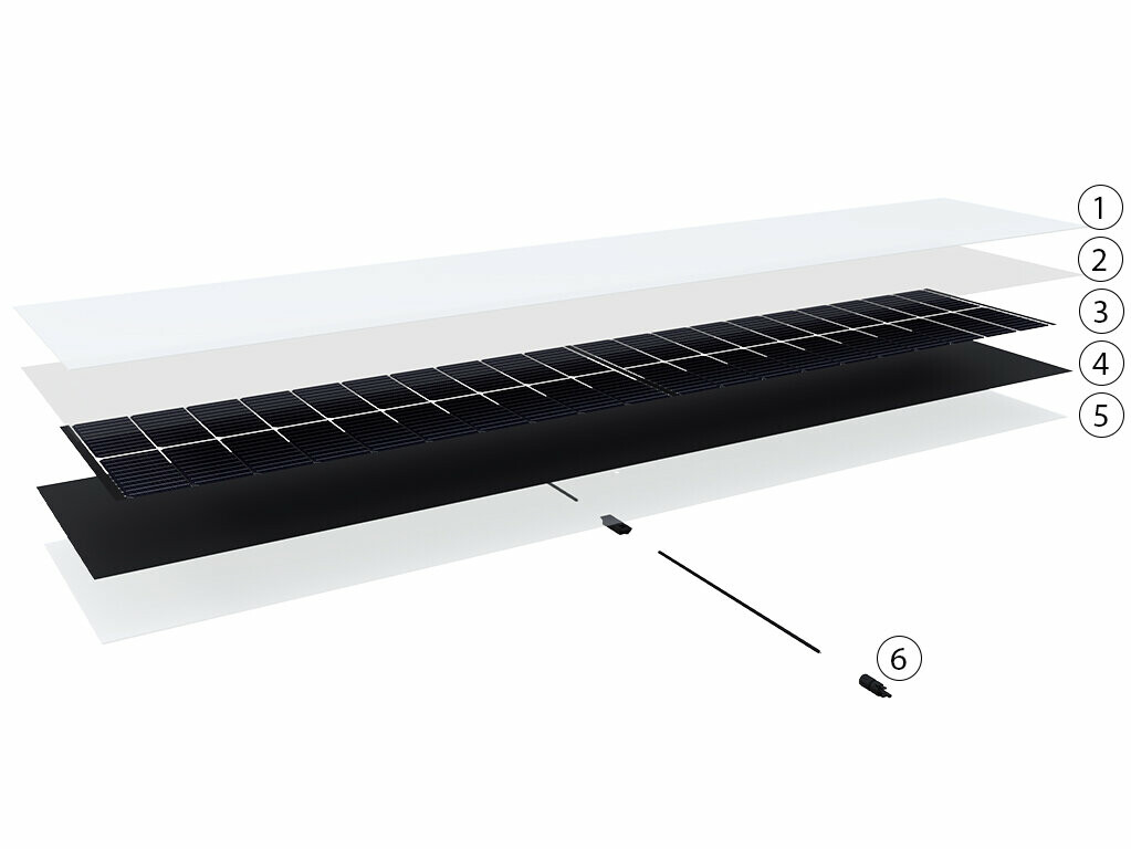 This image shows the structure of the PREFALZ solar panel with the individual layers and components.